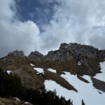 Bergrettung Tirol / OS Kramsach u. Umgebung